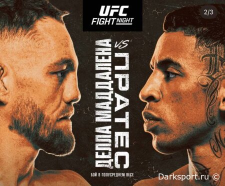 UFC Perth Джек Делла Маддалена — Карлос Пратес прямая трансляция смотреть онлайн бесплатно
