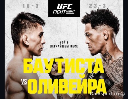 UFC Vegas 113 Марио Баутиста — Винисиус Оливейра прямая трансляция смотреть онлайн бесплатно