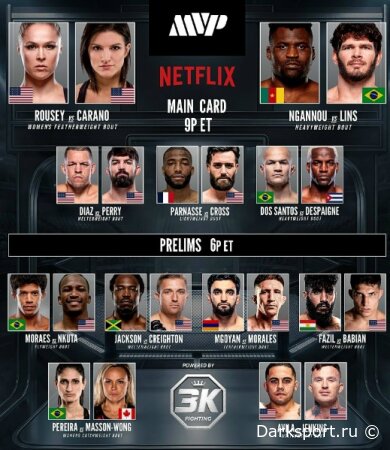 MVP MMA 1: Роузи – Карано, Диаз – Перри, Нганну – Линс прямая трансляция смотреть онлайн бесплатно